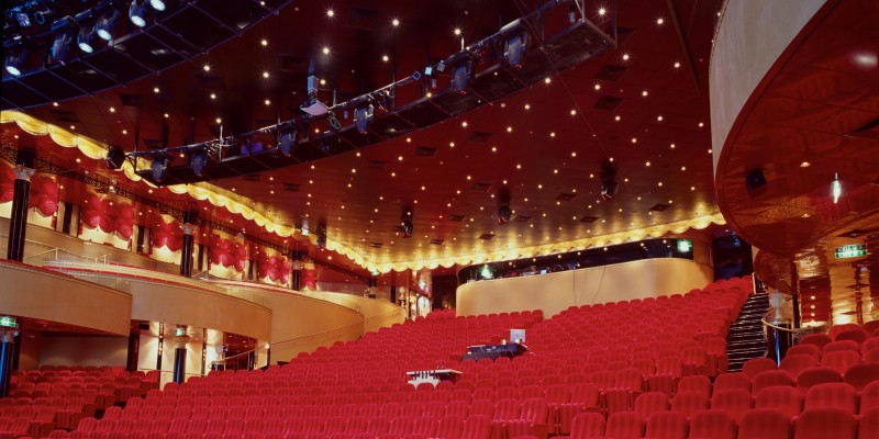 Acoustics in Teater, movie, cinema