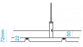 DAMPA ROBUST PANEL